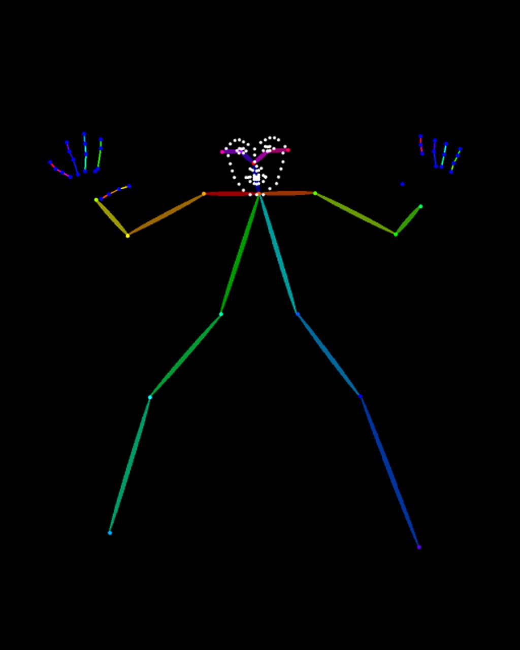 Roller Derby Roster Addition Pose Map
