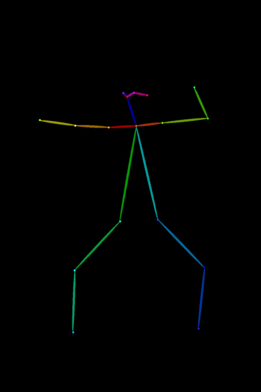Motorcycle Airbag Suit Pose Map