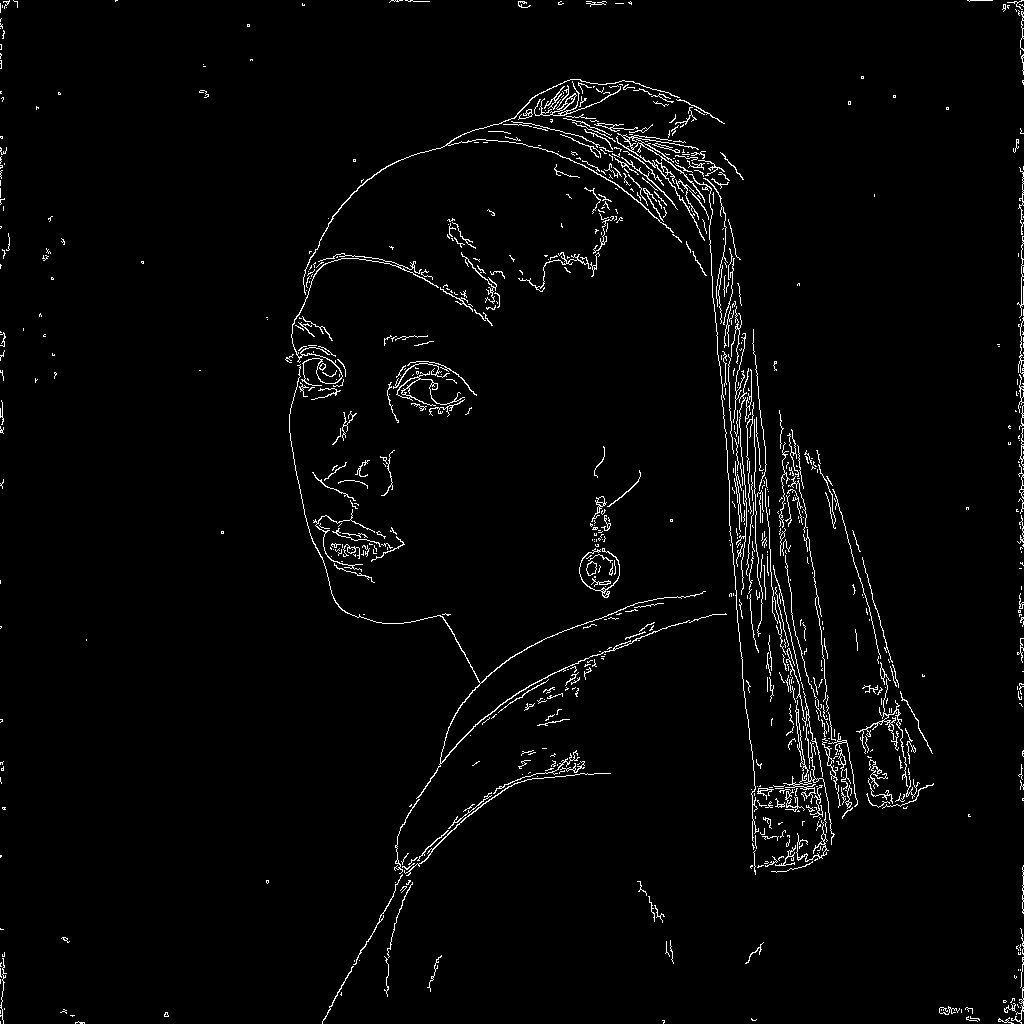 Canny edge detection map of Girl with a Pearl Earring, showing white outlines on a black background
