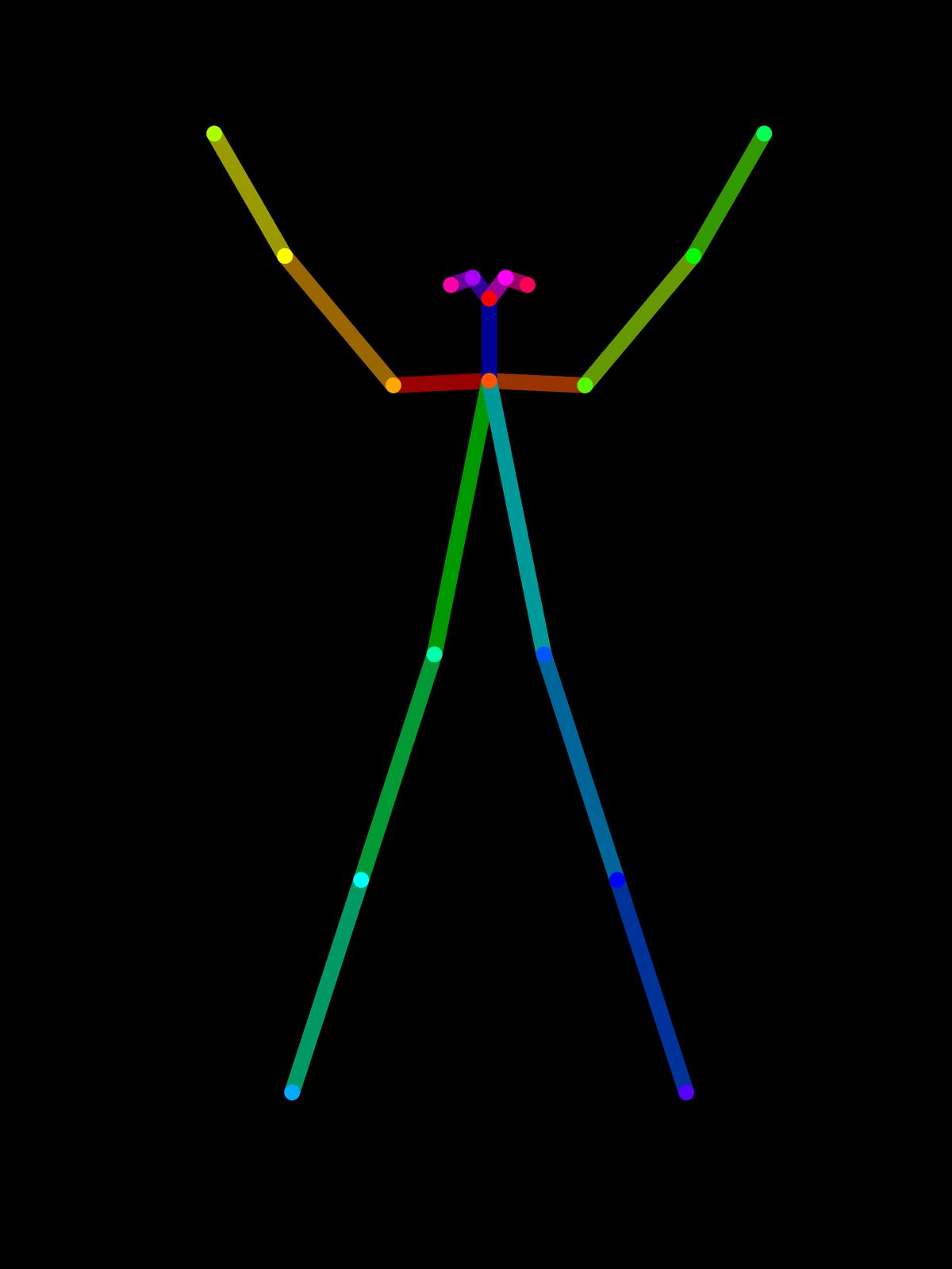 A pose skeleton with both arms raised in a wide V and the legs spread wide