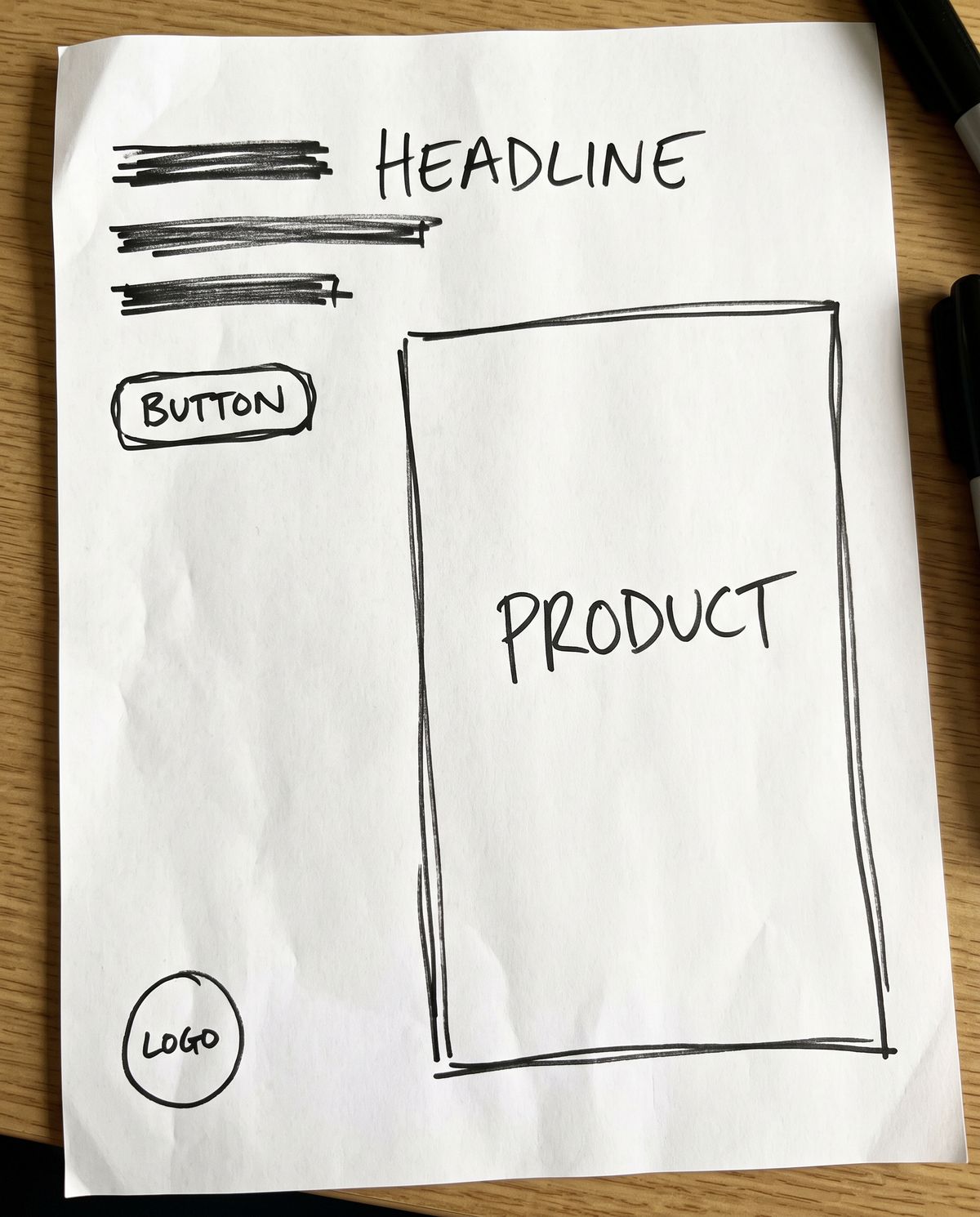 A rough black marker wireframe on white paper with a large rectangle labeled PRODUCT on the right, scribble lines labeled HEADLINE at the top left, a small rounded rectangle labeled BUTTON, and a circle labeled LOGO at the bottom left